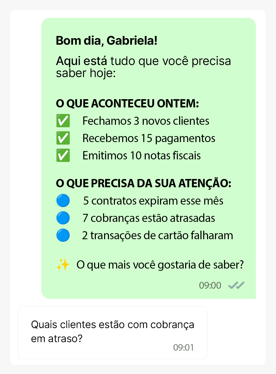 Report diário da Base de Clientes no WhatsApp: resumo de novos clientes, pagamentos recebidos, notas fiscais emitidas e cobranças que precisam de atenção